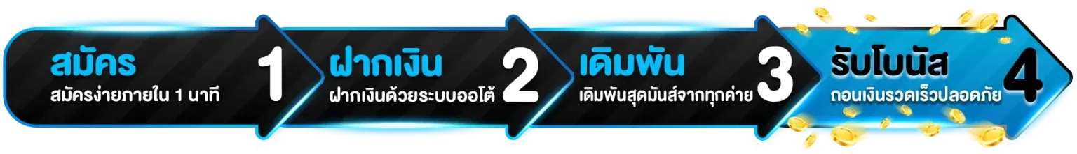 ขั้นตอน- เว็บ สล็อต ทดลอง ซื้อ ฟรี ได้